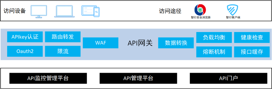 CA88(�й���)Ψһ�ٷ���վ