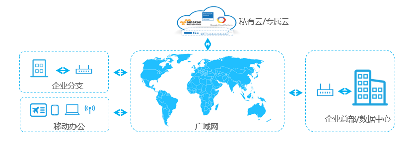 CA88(�й���)Ψһ�ٷ���վ