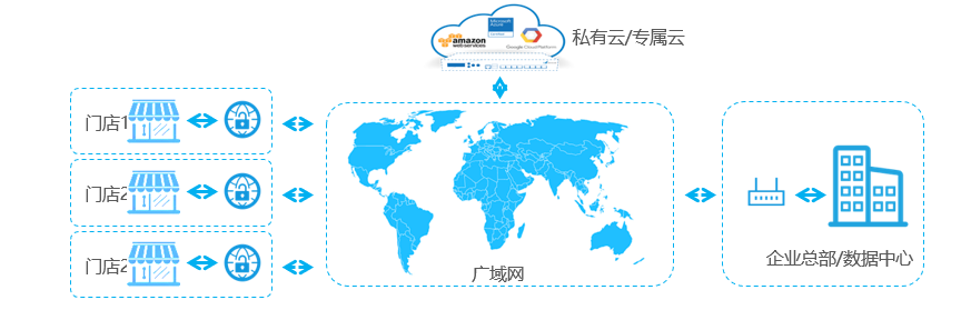 CA88(�й���)Ψһ�ٷ���վ