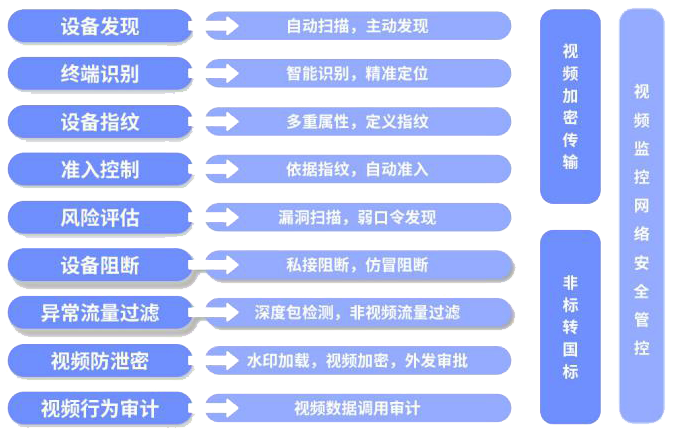 CA88(�й���)Ψһ�ٷ���վ