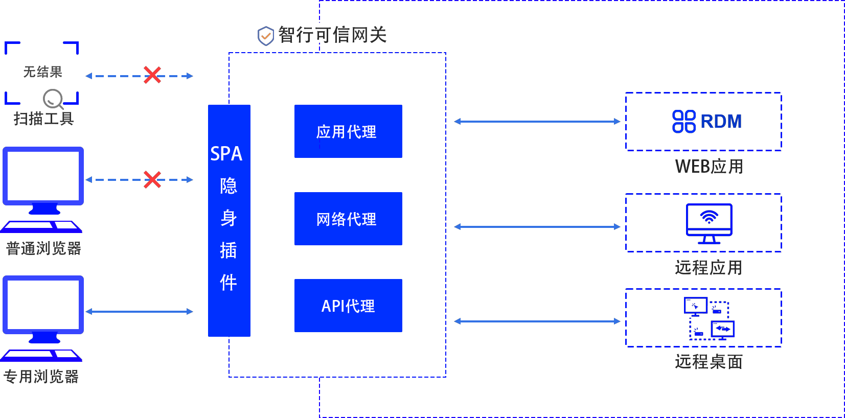 CA88(�й���)Ψһ�ٷ���վ