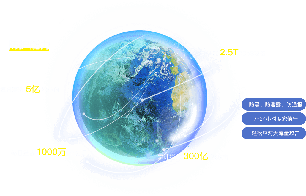 CA88(�й���)Ψһ�ٷ���վ
