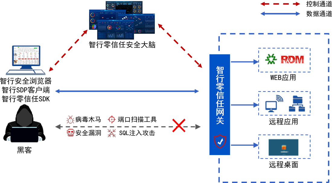 CA88(�й���)Ψһ�ٷ���վ