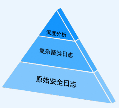 CA88(�й���)Ψһ�ٷ���վ