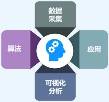 CA88(�й���)Ψһ�ٷ���վ