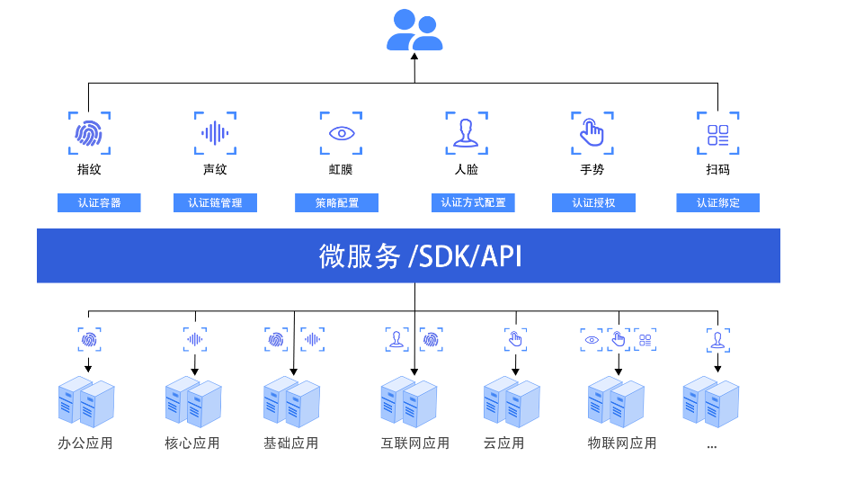 CA88(�й���)Ψһ�ٷ���վ