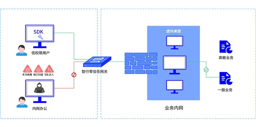 CA88(�й���)Ψһ�ٷ���վ
