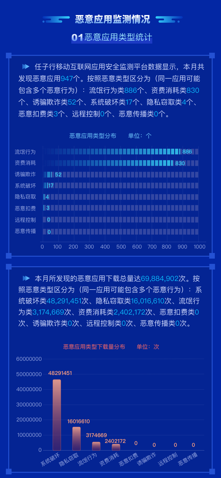 �ƶ���-ģ��2.png