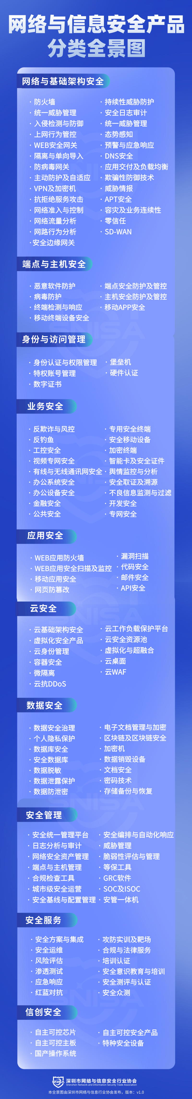 ΢��ͼƬ_20211223140839.png